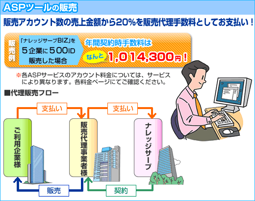 ASPe顼˥󥰥ӥӥͥѡȥʡܺٻ